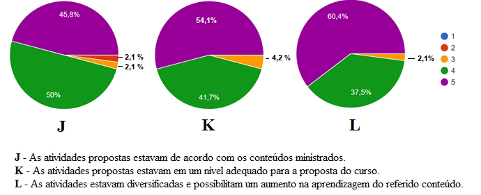 04 Melhores Sites Gratuitos para Comparação Técnica de Celular - Prof. Dr.  Roberto Franciscatto