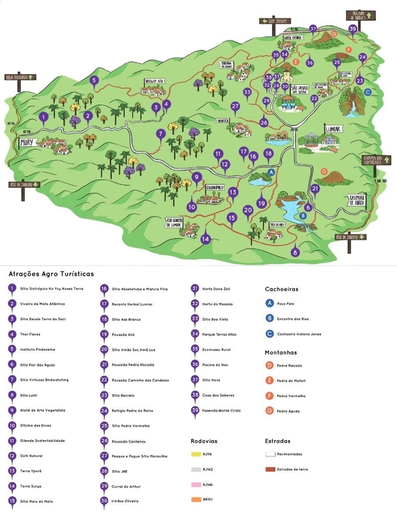 Mapa Turístico da rede Altos da Serramar