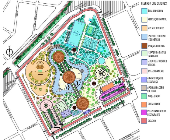Esquema de setorização e zoneamento do Projeto de Requalificação do Parque da Cidade