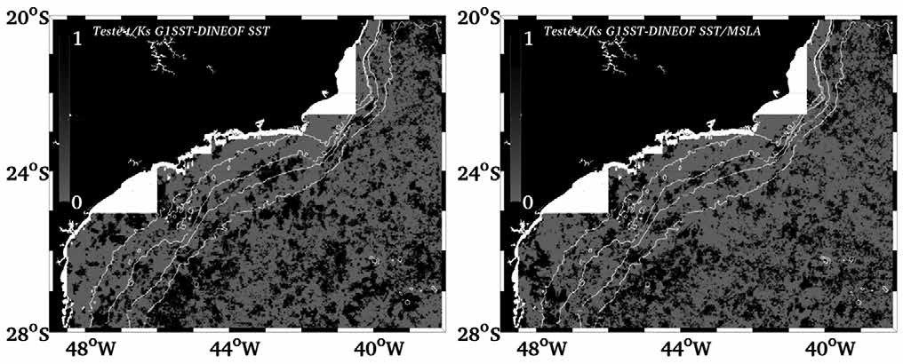 Teste de diferença significativa entre o conjunto de imagens G1SST e as reconstruções com aborgadem univariada (painel direito) e multivariada (painel esquerdo) pela combinação dos Testes t-Student e Kolmogorov-Smirnov