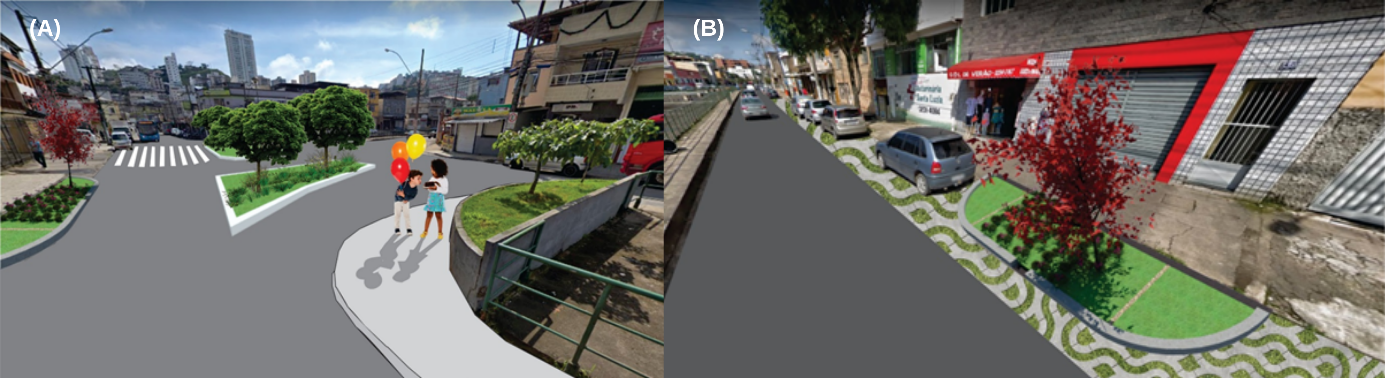 Croquis indicando a implantação de jardins de chuva (A e B) e de pavers ecológicos em vagas de estacionamento (B) na rua Ibitiguaia. As vias, por sua vez, também podem ter o revestimento substituído por placas permeáveis